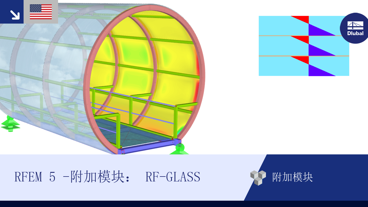 附加模块： RF-GLASS