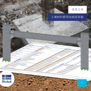 技术文章