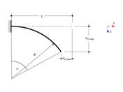 悬臂梁自由端弯矩荷载分析 - 大型变形分析