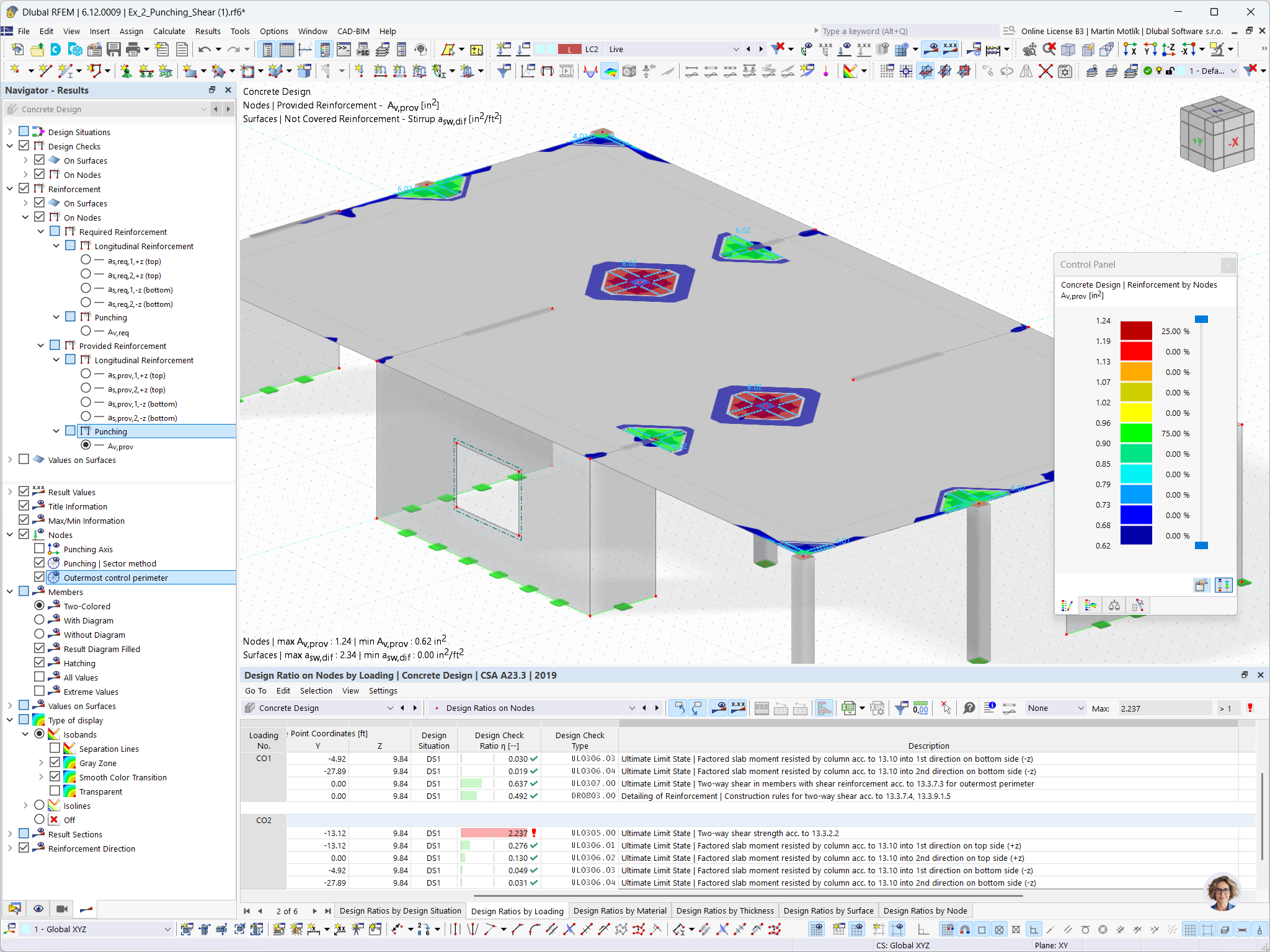 RFEM 中混凝土设计的冲切钢筋 A-sw 显示。精确显示了钢筋元件。