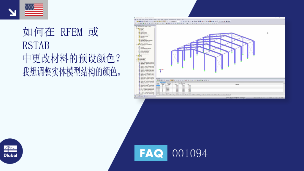 FAQ 001094