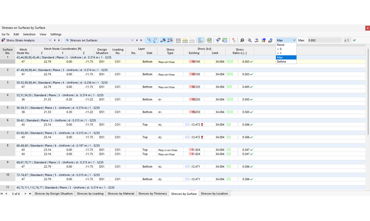 显示各面最大应力比