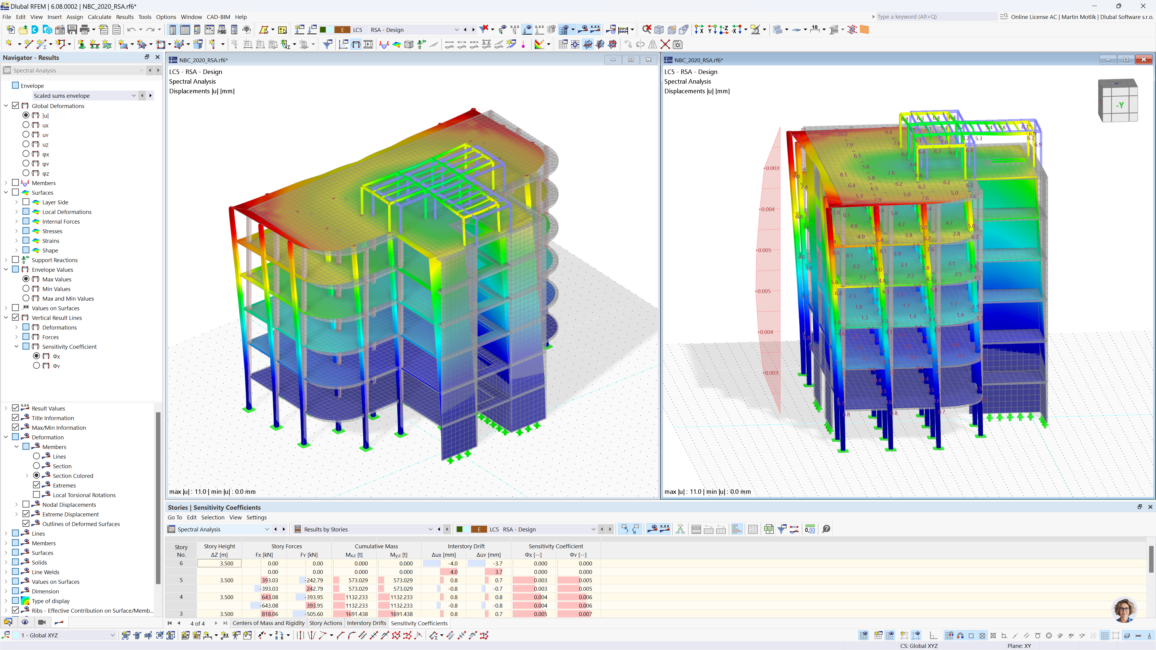 RFEM 6 反应谱分析中的灵敏度系数结果