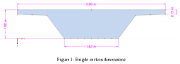 Bridge Section Dimensions