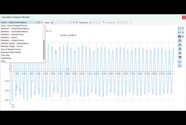设定计算图的结果类型和节点