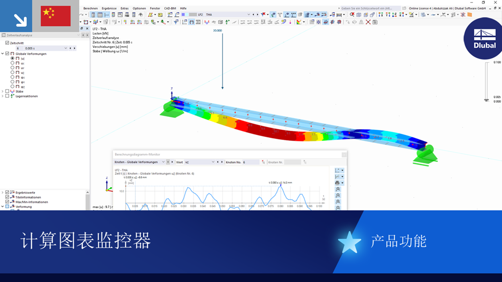 RFEM Berechnungsdiagramm-Monitor zeigt animierte Knoten-Ergebnisverläufe