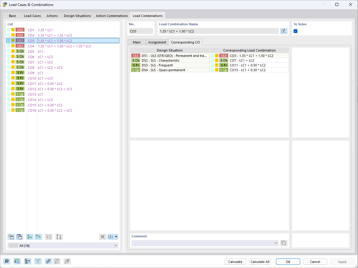 相应荷载组合的图示，包含荷载相互作用的技术说明。
