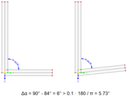 高精度角度分析中，突出显示的差角