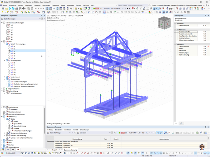 受竖向和水平荷载作用的挂篮静力变形的详细表示。