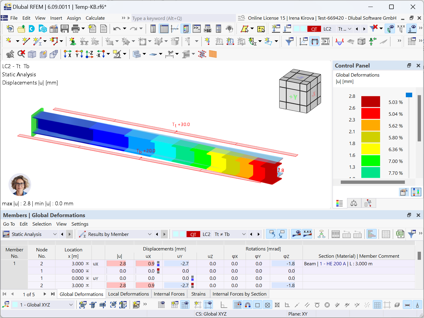 RFEM 6 的梁在顶部和顶部温度差下的变形