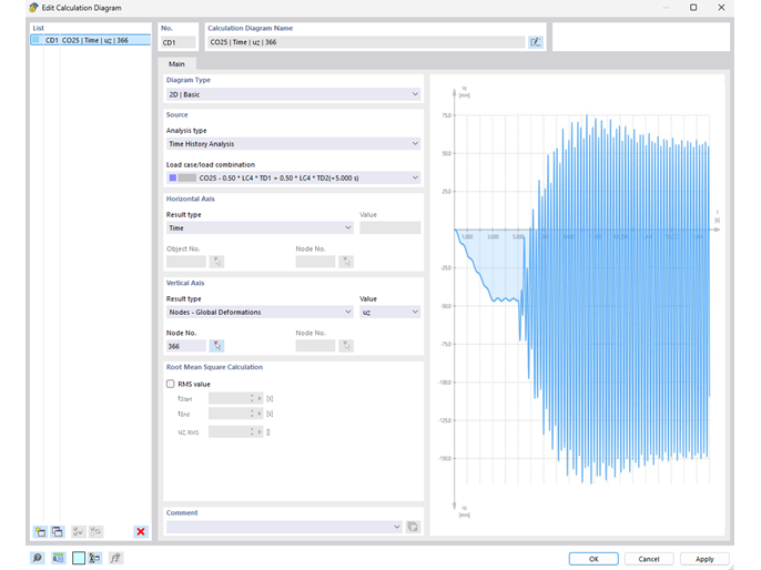 时程分析的变形计算图表(© Axial Structural Solutions)