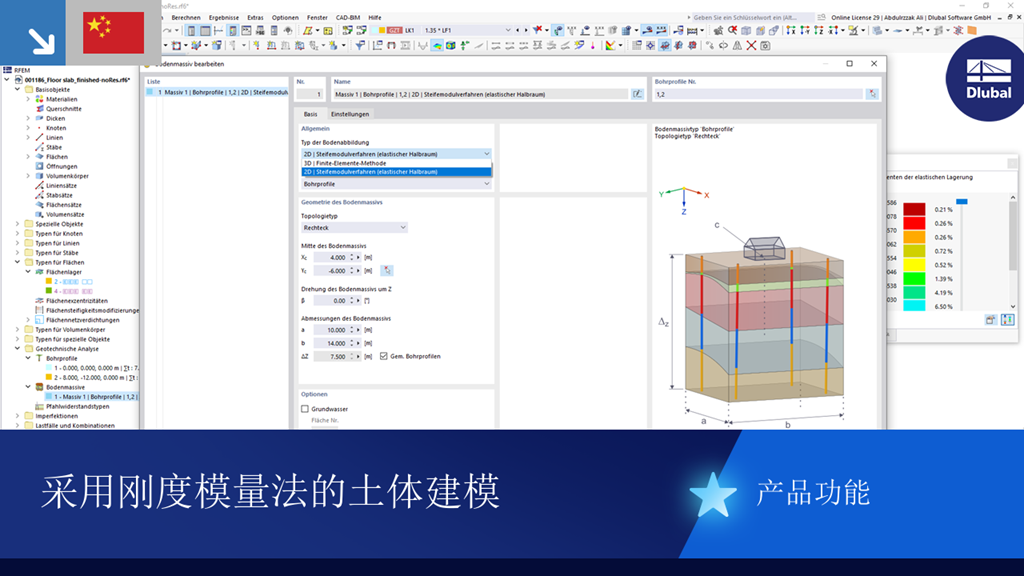 土层分析的刚度模量法说明。