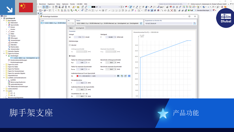 脚手架支撑的显示，包括技术规格和详细信息