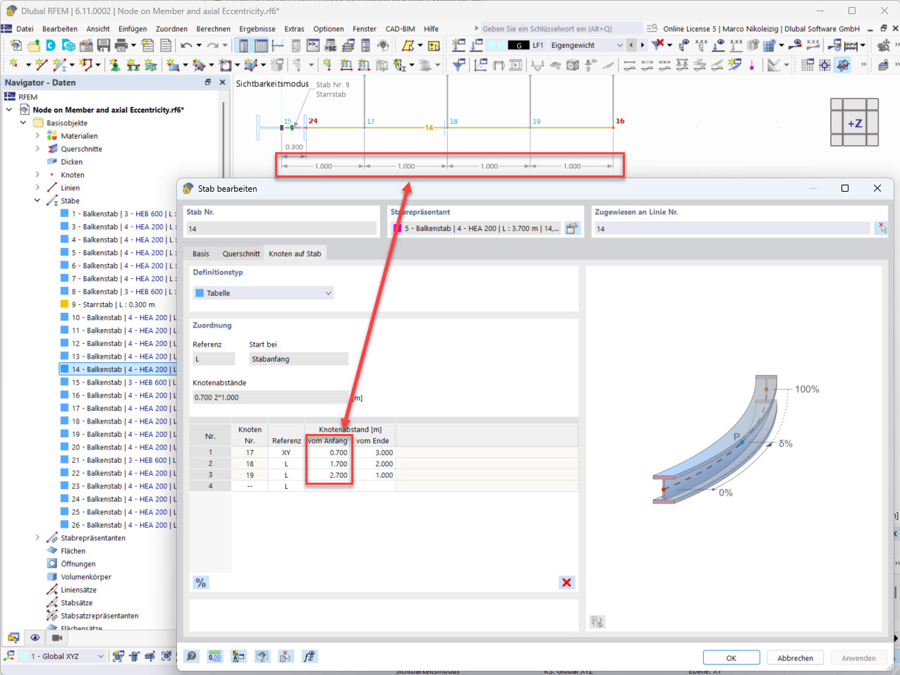在杆件分割后，“杆件上的节点”的位置保持不变。无需进行任何修正。