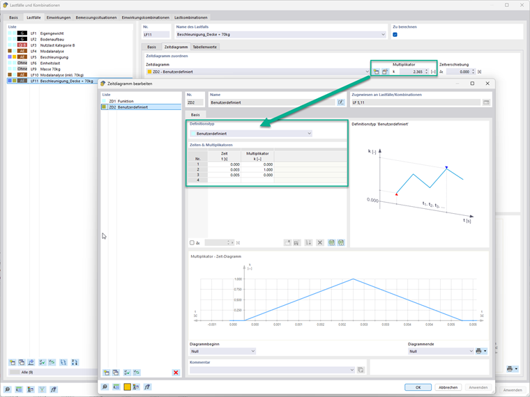 速度标准的时间曲线设置