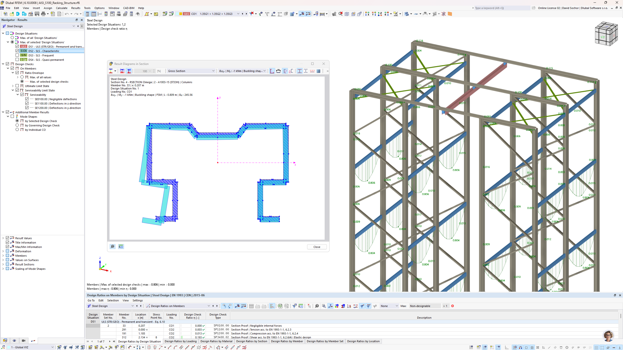 采用 RFEM 6 或 RSTAB 9 软件，使用 SANS 10162-1 的钢设计过程的可视化显示，展示极限状态设计验算。