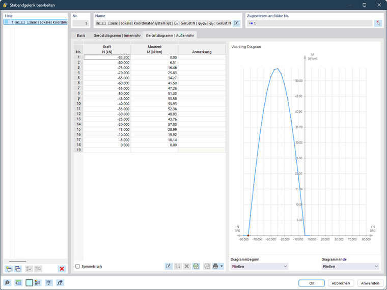 RFEM 6 中定义杆端铰的对话框。可精确设置铰参数的选项。