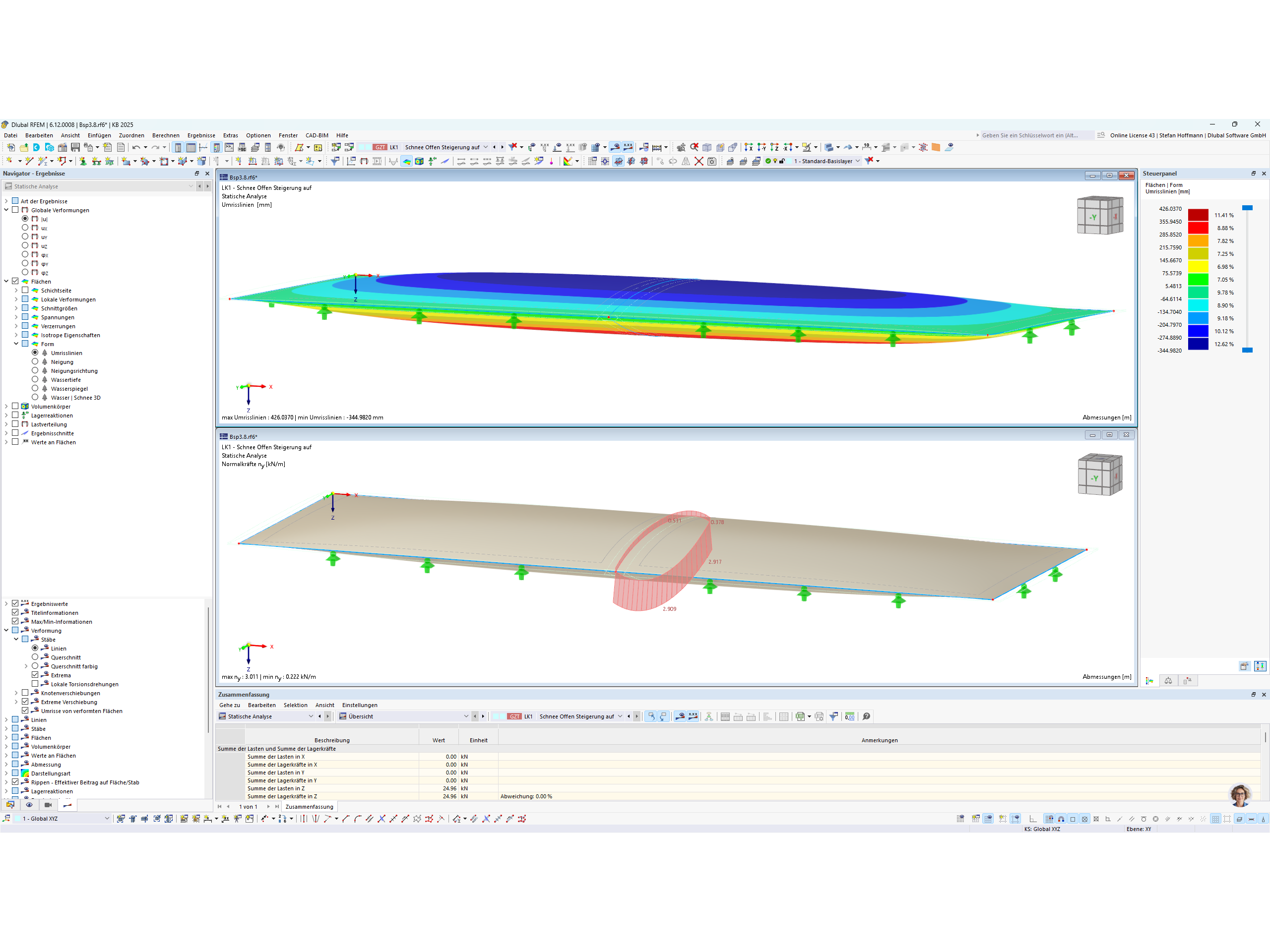 KB 2008 | 局部屈曲 1 - 结果