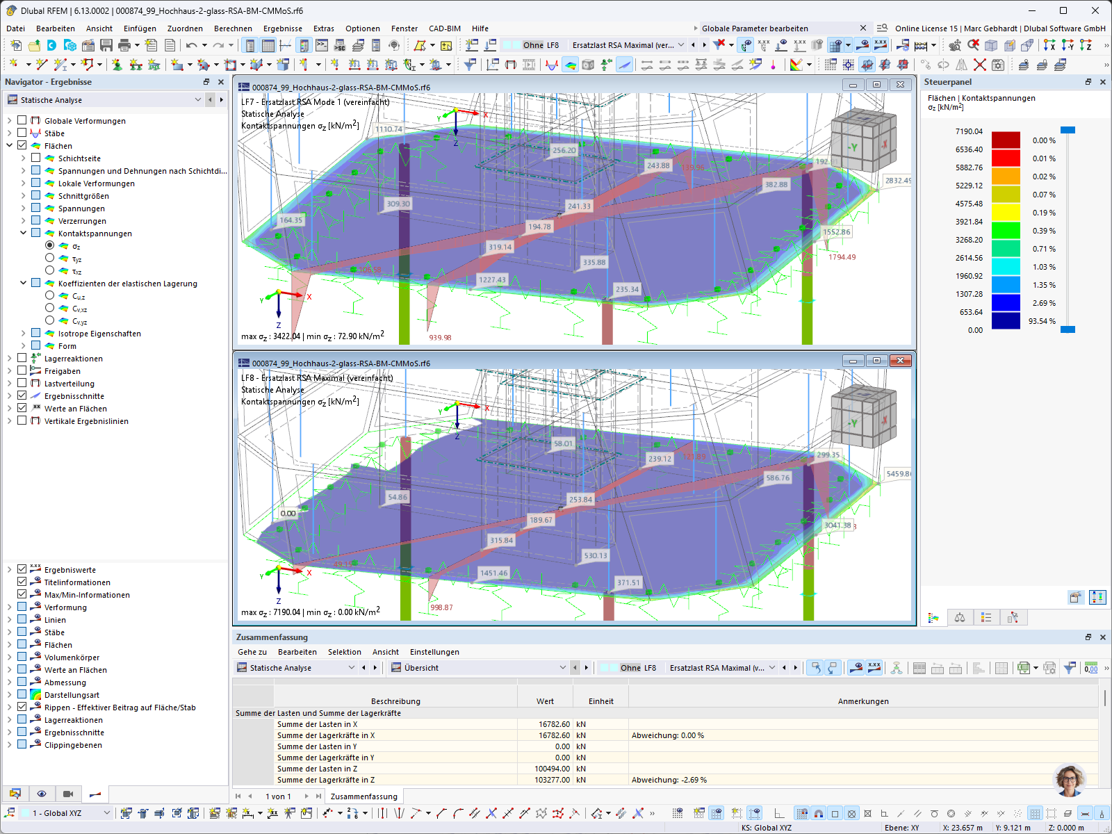 KB 1967 | 由 RSA 等效荷载得到的土压力分布