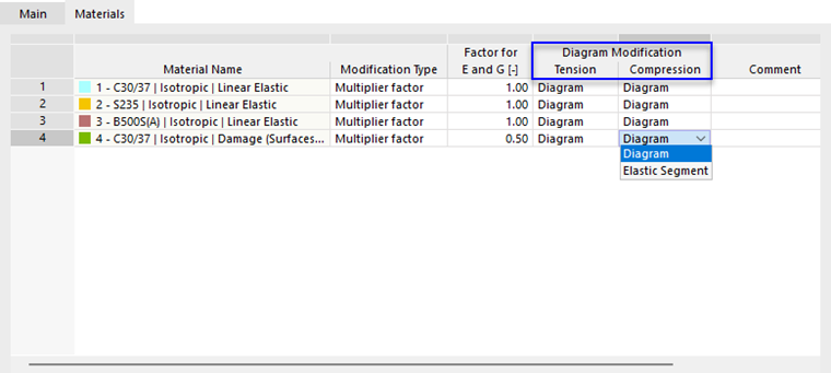 定义非线性材料在拉压区域的结构修改