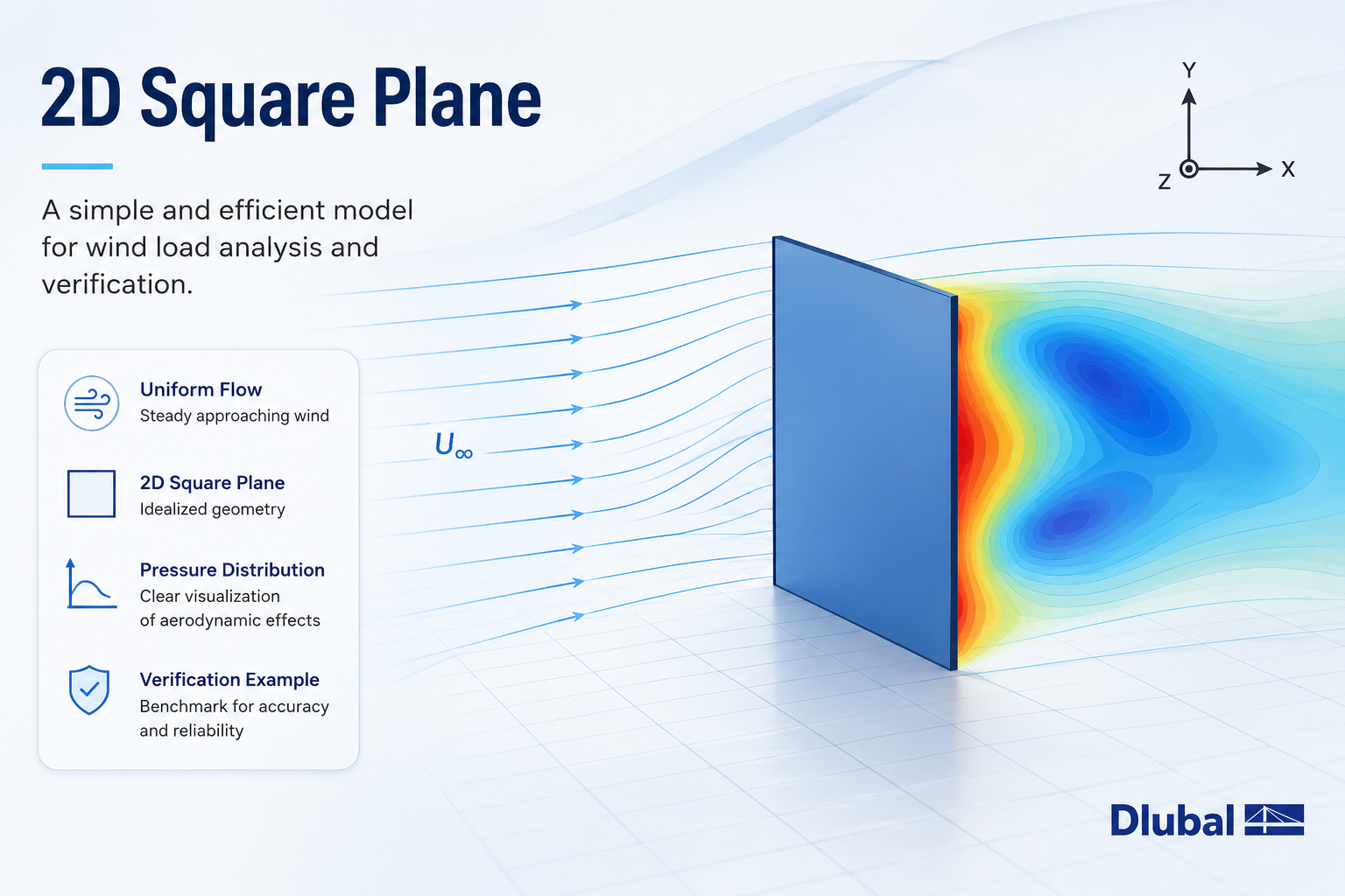 2D Square Plane