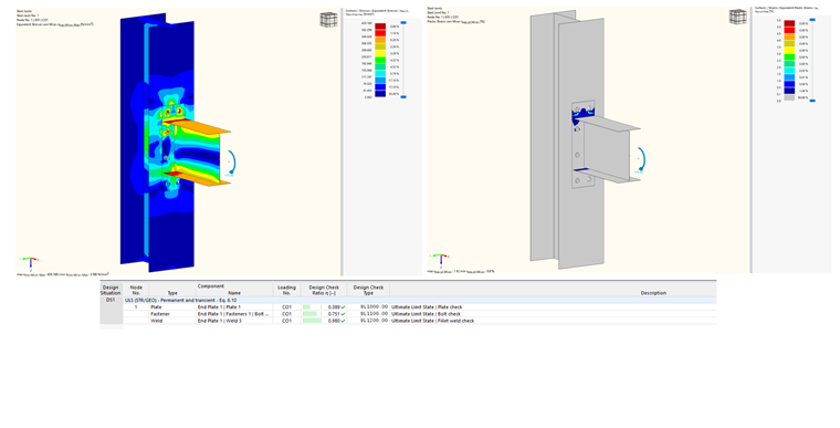 图12 - M24-tp-20mm模型的等效应力与塑性应变及设计验算。